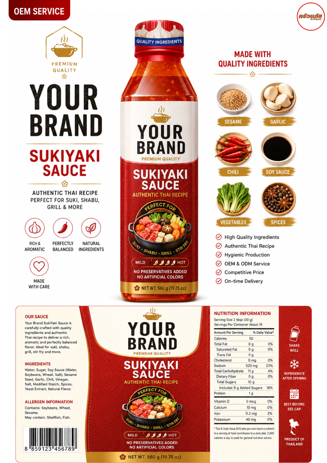 Custom Brand Label Details