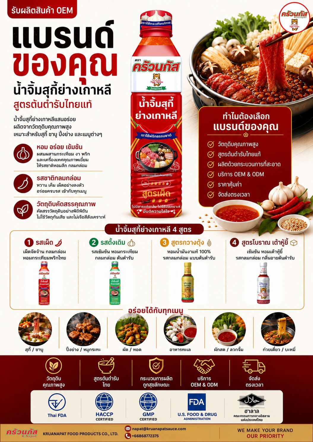 สูตรน้ำจิ้มสุกี้