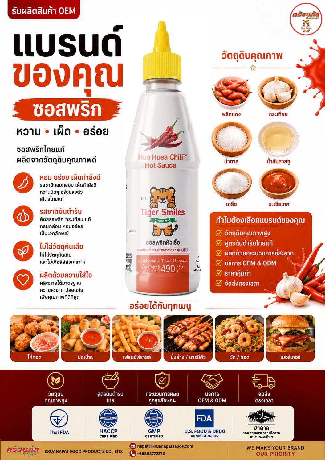 สูตรซอสพริก